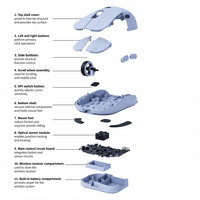 Mouse Inalámbrico Tri-Modo de 2.4GHz para Juegos, Retroiluminación RGB, Recargable, Óptico PAW3311, 6 Botones, Ergonómico para Ambas Manos, para PC y Portátil