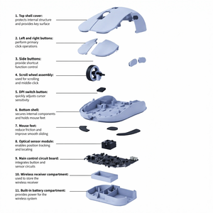 Souris <span class=keywords><strong>de</strong></span> jeu sans fil tri-mode 2,4 GHz, rétroéclairage RVB, rechargeable, optique PAW3311, 6 boutons, ergonomique pour droitiers et gauchers, pour PC portable - Product Image 6
