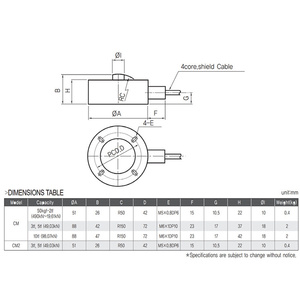 เครื่องชั่งน้ำหนัก Veidt สำหรับ Dacell DMAX CM2-K50, CM2-K100, CM2-K200 ของเกาหลี แบบฮับ โหลดเซลล์ดิจิตอล แสดงผลแบบดิจิตอล ชั่งน้ำหนักได้อย่างแม่นยำ พร้อม Clea - Product Image 4