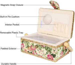 D & D Boîte à <span class=keywords><strong>couture</strong></span> en tissu polyester et bois multifonctionnelle faite à la main Panier de rangement Vente en gros à usage domestique Construction en corde de coton - Product Image 6