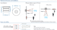 Alimentation Skydance 5VDC ER-C, détection de mouvement humain PIR, distance de détection de la tête ≤3cm pour contrôleur d'éclairage d'escalier