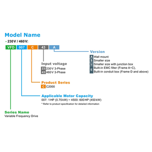 Convertidor de Frecuencia VFD Original VFD037C23A - Product Image 3
