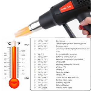 Pistola de Calor Miniatura de 2000W de Grado Industrial y para Bricolaje para Sellado de Embalajes Termocontraíbles con Aire Caliente, Fuente de Alimentación de 220V - Product Image 3