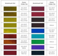 Colorants à solvant Blue ER (Solvent Blue 136) colorants d'encre vs Orasol Blue BL Fabrication industrielle