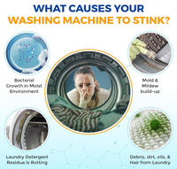 Tablettes détartrantes écologiques jetables en poudre, haute mousse, puissant nettoyant pour lave-linge, fabriqué en Chine