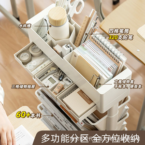 5 - Product Image 3