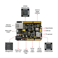 Papan Pengembangan Ethernet OEM ODM W5500 untuk Arduino