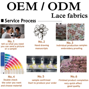 Long lanh sequin <span class=keywords><strong>Net</strong></span> thêu nhung sequin ren vải cho buổi tối ăn mặc bán buôn đàn hồi dày cơ sở vải thêu vải - Product Image 5