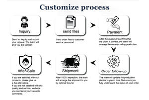 Pochoir de <span class=keywords><strong>tatouage</strong></span> <span class=keywords><strong>au</strong></span> <span class=keywords><strong>henné</strong></span> réaliste Inkster bleu noir étanche conception <span class=keywords><strong>simple</strong></span> OEM papier doigt conception de la main autocollant à encre temporaire - Product Image 6