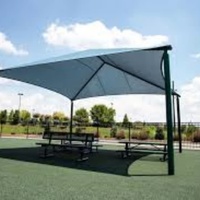 Rouleau de filet pare-soleil agricole vert/noir/bleu HDPE personnalisé 70% 90% filets en plastique de clôture de confidentialité pour la coupe de serre