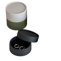 Tube en carton recyclable imprimé sur mesure, emballage écologique pour cosmétiques et parfums avec doublure en éponge et boîte rigide