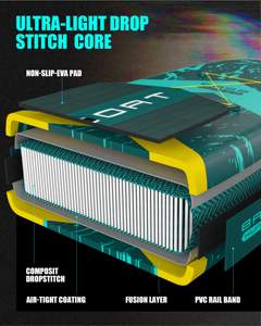 Planche de surf <span class=keywords><strong>gonflable</strong></span> OEM, planche à pagaie <span class=keywords><strong>gonflable</strong></span>, planches à pagaie gonflables en gros, jeux aquatiques, planche de surf, isup - Product Image 4