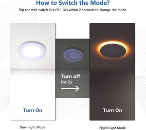 ETL năng lượng sao được liệt kê ánh sáng ban đêm chế độ Led <span class=keywords><strong>4</strong></span> inch 6inch Dimmable 5cct lựa chọn Slim recessed chiếu sáng với ánh sáng ban đêm - Product Image 3