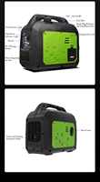 24V 50Hz 60A Automatisch Startender Tragbarer Generator 5L Kraftstofftank Leiser Inverter-Stromerzeuger für Wohnmobil Boot Camping