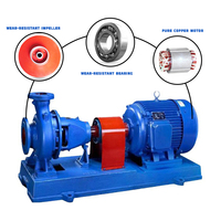 Pompe centrifuge horizontale à aspiration axiale résistante à la corrosion pour eau claire, reflux provenant d'une station d'épuration des eaux usées