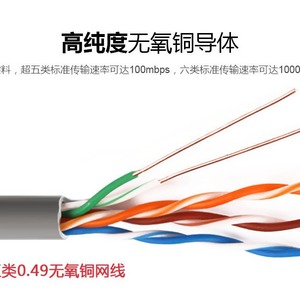 Cable de Red Baoxun Cat5e de 305m, Cobre Puro UTP para Cableado de Ingeniería - Product Image 5