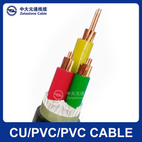 Nuevo Cable de cubierta de PVC de varios núcleos personalizado conductor trenzado cable de alimentación aislado de PVC para suministro de electricidad