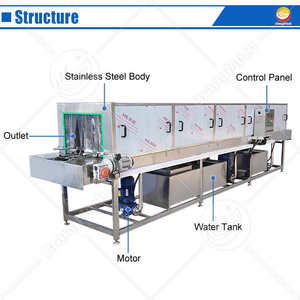 Lavadora de cestas de pollo de 4m Lavadora de cestas automática Lavadora de cajas de plástico industriales y lavadora de partes - Product Image 2