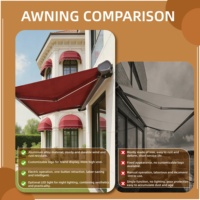 Auvent rétractable en aluminium résistant au vent, auvent moderne de luxe pour patio extérieur, abri solaire, projection de 6,0 m pour balcon, terrasse