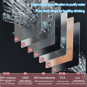 Purificatore d'Acqua RO Senza Serbatoio ad Alto Flusso per <span class=keywords><strong>Cucina</strong></span> |   Piano di Lavoro Sottolavello |   Acqua Potabile Diretta |   Filtrazione a 4 Stadi |   Rimozione del <span class=keywords><strong>Calcare</strong></span> - Product Image 4