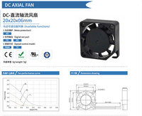 Ventilateur axial DC Xunzhan 20x20x6mm 2006 5V/12V avec roulement hydraulique, micro-ventilateur de refroidissement sans balais pour drones et IoT, prise en charge OEM ODM