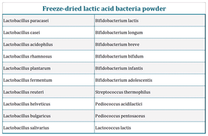 Polvere di Probiotici Liofilizzati 10 Miliardi di CFU/G Miscela di Batteri Lattici in Polvere - Product Image 2