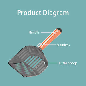 Großhandel Maßgefertigte Modische Transparente Umweltfreundliche Großvolumige Plastik-Katzenstreu-Schaufel zur Reinigung von Haustierkot - Product Image 5