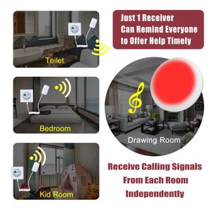 Hệ thống gọi y tá không dây với màn hình LED trung tâm & nút đầu giường, Thiết bị phân trang, bệnh viện icu chung, dễ dàng cài đặt - Product Image 4