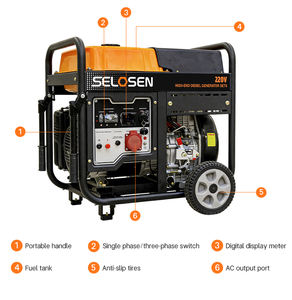 SELOSEN 6Kw 110V 220V 380V ポータブルパワーインバーター発電機 ディーゼル発電機 家庭用 <span class=keywords><strong>6Kva</strong></span> ポータブル電動スタート発電機 - Product Image 3