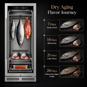 Armoire de maturation à sec commerciale 52L pour viande 1-22 ° Contrôle de l'humidité pour restaurant de steaks, boucherie, hôtel - Product Image 4