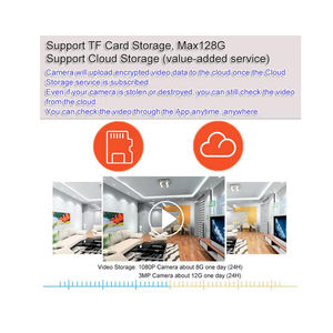 Caméra d'intérieur intelligente pour bébé 3MP Motion Tracking Cloud SD Card Storage Alexa <span class=keywords><strong>Google</strong></span> Home Pet Monitor Pan Tilt ICSEE WIFI Smart Security - Product Image 3