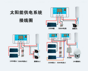 ระบบพลังงานแสงอาทิตย์แบบออนกริดและออฟกริด ขนาด 3.5KW ถึง 17KW สำหรับใช้ในบ้าน จากผู้ผลิตระดับโลก พร้อมตัวควบคุม MPPT PWM และแบตเตอรี่ลิเธียมไอออน - Product Image 2