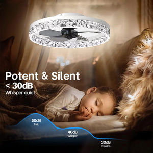 <span class=keywords><strong>Ventilateur</strong></span> de plafond LED intelligent avec télécommande Corps en fer pour salon chambre éclairage <span class=keywords><strong>ventilateur</strong></span> luminaires - Product Image 3