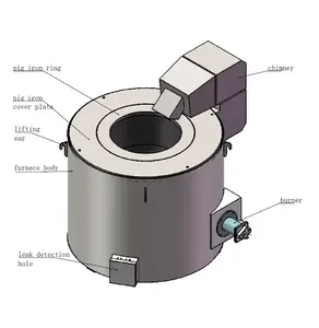 Wondery Nieuw Type Best Verkopende Brandstof Gas Smeltkroes Smeltoven Voor Aluminiumlegering Te Koop