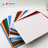 Prix compétitif élevé 4mm 5mm plexiglas acrylique pmma feuille de plexiglas transparent