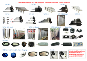 Furniture <strong>Linear</strong> <strong>Actuator</strong> One Sets <strong>Control</strong> 1 - Product Image 6