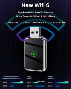 แฟลชดีล TikTok สินค้าขายดี มินิ USB, WiFi6 อะแดปเตอร์ไร้สาย 2-in-1 สำหรับ CarPlay และ Android Auto - Product Image 3