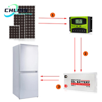 Réfrigérateur solaire 128L - Fonctionnement 80W DC, boîtier métallique, système de batterie intégré avec roues