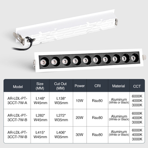 โคมไฟดาวน์ไลท์ LED ฝังฝ้าเพดาน อลูมิเนียมหล่อขึ้นรูป สีขาว 10W 20W 30W สำหรับสำนักงาน ร้านค้า และบ้าน - Product Image 6