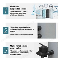 Filtre à sable en alliage d'aluminium et plastique Emaux pour piscines enterrées/hors sol, spas, AC 220-240V, prise US