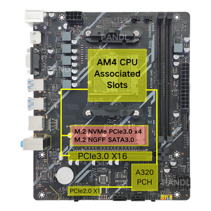Placa Base PANDL MATX AM4 para PC de Escritorio, Nueva, para Juegos, con NVMe M.2, SATA3.0, DDR4 DIMM, Chipset A320M, 64 RAM - Product Image 2