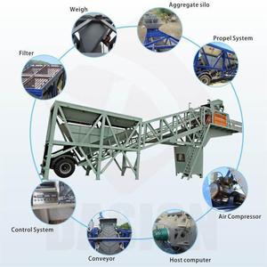 Profession elle 25cbm <span class=keywords><strong>Beton</strong></span> mischa nlage China Ready Mix <span class=keywords><strong>Beton</strong></span> anlage Xinyu Mischer anlage Maschine - Product Image 4