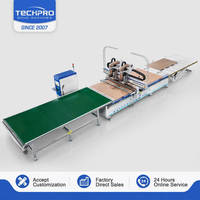 Router CNC de Doble Cabezal con Cambio Automático de Herramienta (ATC) para Producción de Paneles Grandes, Gabinetes Personalizados y Muebles