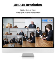 Caméra de Conférence Tout-en-un 4K avec Cadrage Automatique, Suivi Sonore, Capteur 8M, USB 3.0, PTZ Mécanique – Vente en Gros Fabricant pour Réunions
