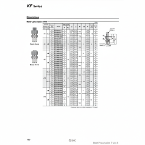 Raccord d'insertion pneumatique SMC KFH08B-01S pièces pneumatiques - Product Image 1