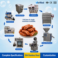 Machine à farcir les saucisses quantitative sous vide SUS304, Ligne de production de saucisses haute performance à moteur servo et écran tactile PLC, certifiée CE