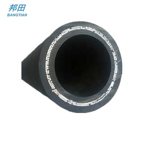 Mangas de goma hinchables para pacekers borehole - Product Image 2