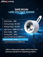 Projecteur LED RGBW extérieur programmable DC24V 24W avec contrôle DMX512 SPI pour la décoration de parcs à thème et de scènes