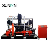 Compresseur d'air haute pression 40 bars pour machine de soufflage de bouteilles en PET
