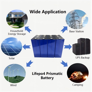 แบตเตอรี่ลิเธียมไอออนแบบชาร์จได้ 3.2V 314AH 360AH ขายดี วงจรการใช้งานยาวนาน ผู้จัดจำหน่ายเซลล์แบบแท่งปริซึม - Product Image 6